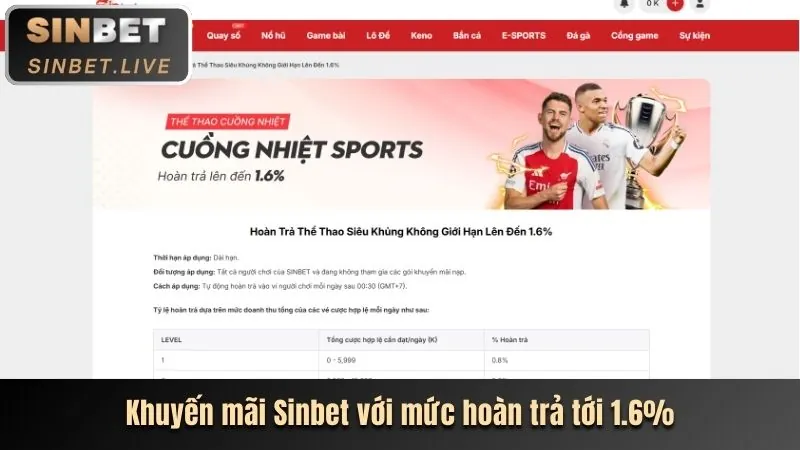 Các loại ưu đãi phổ biến tại 79kin casino